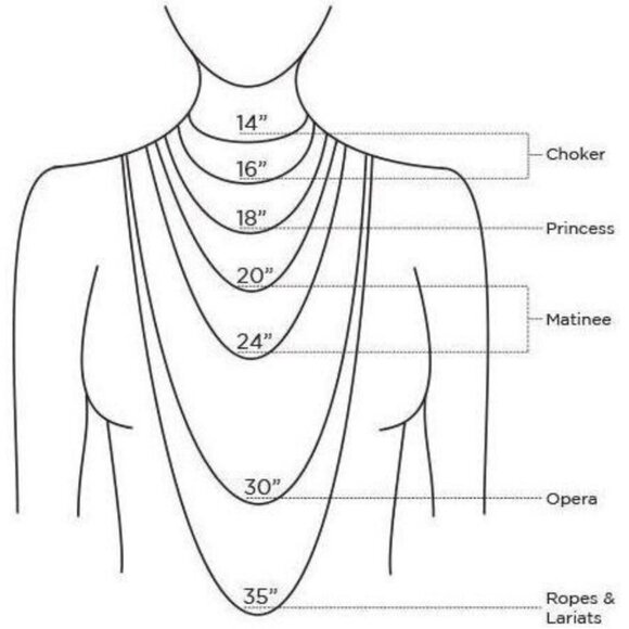 ROSE GOLD Stainless Steel Rope Chain Necklace 20" 22" 24" - Picture 13 of 13